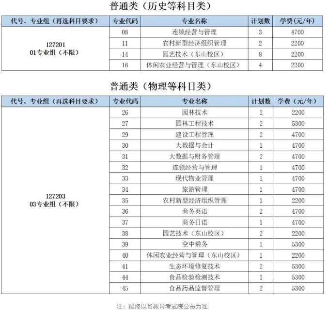 Dingtalk_20210806094513.jpg