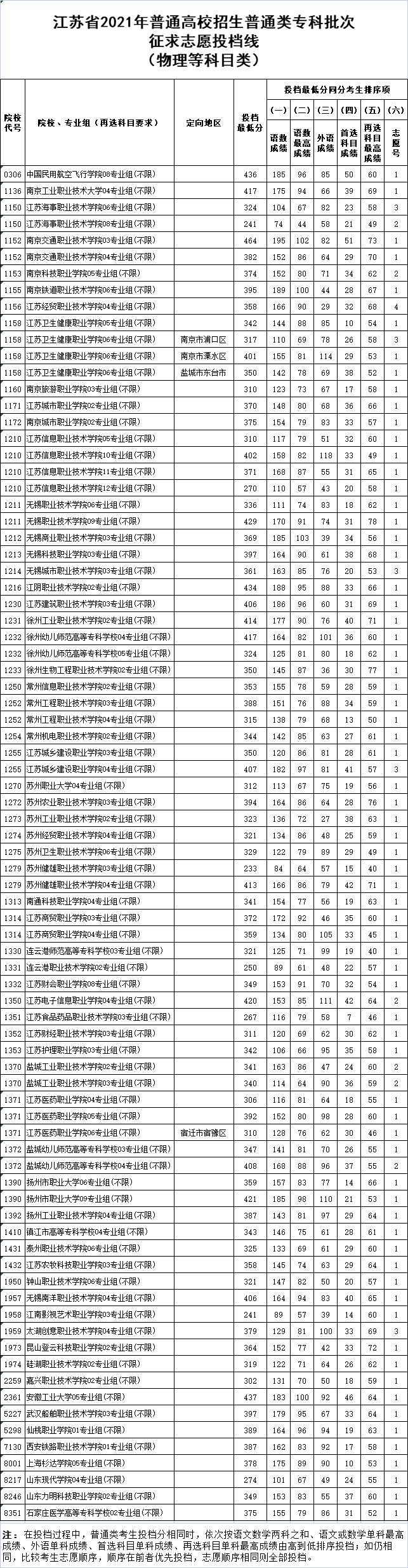 微信圖片_20210807134655.png