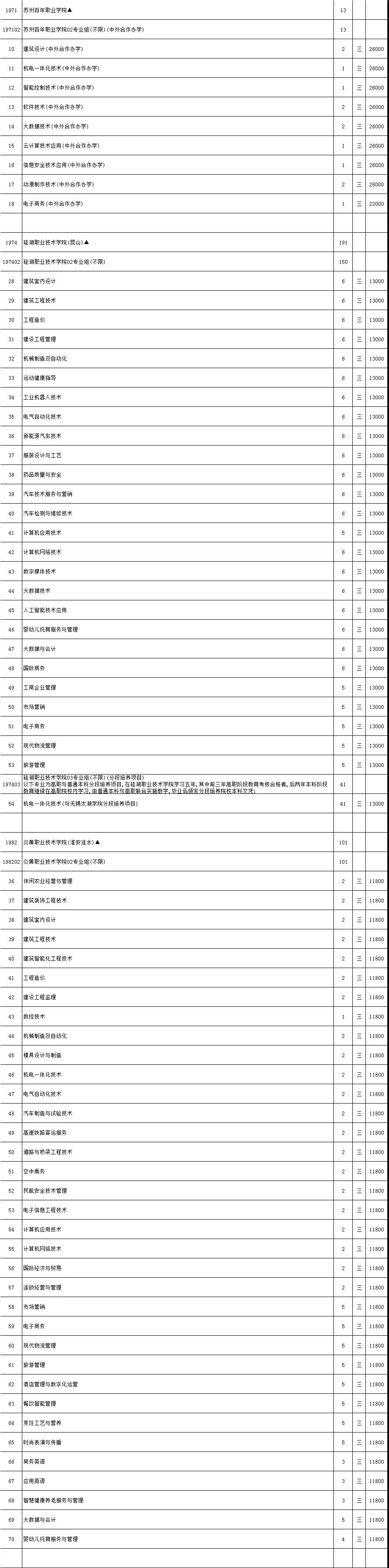 普通類——物理類4.jpg