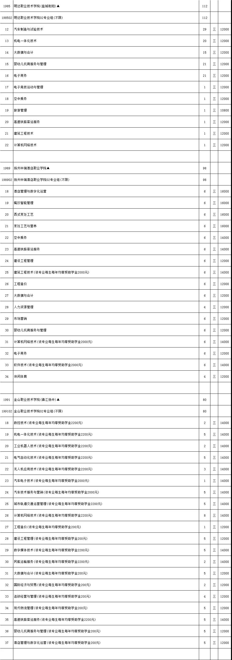 普通類——物理類5.jpg