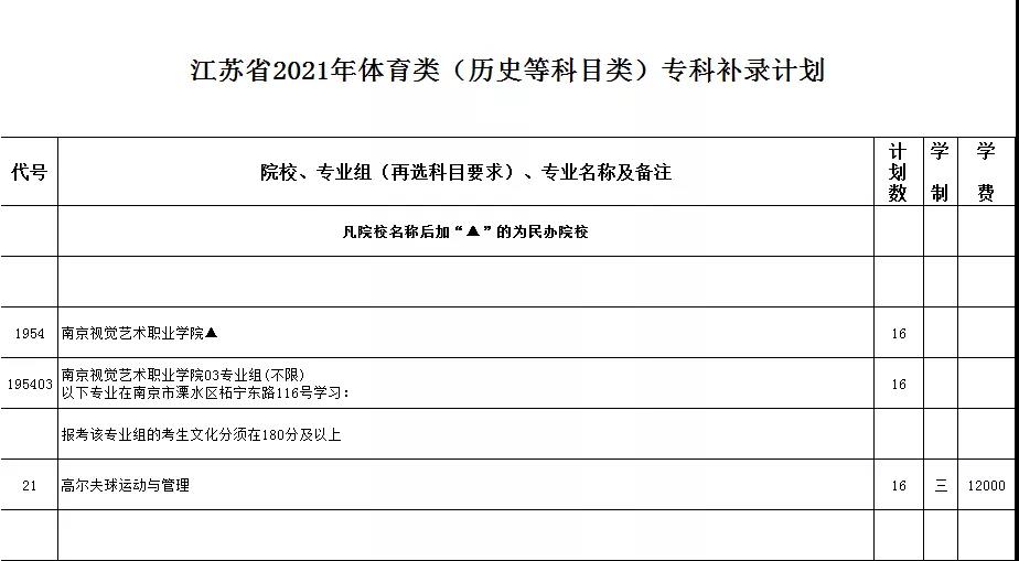 體育類——歷史類.jpg