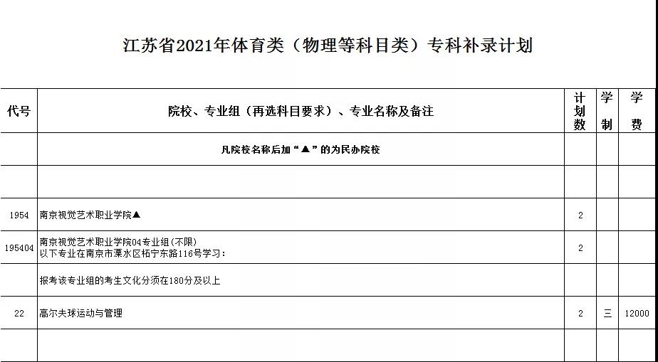 體育類——物理類.jpg