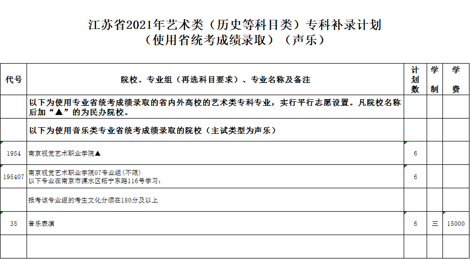 藝術(shù)類(lèi)—使用省統(tǒng)考—聲樂(lè)（歷史）.jpg