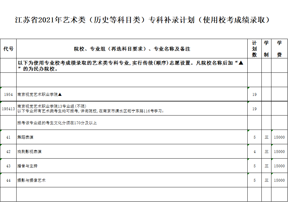 藝術(shù)類—?？迹v史）.jpg