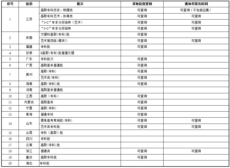 Dingtalk_20210816091215.jpg