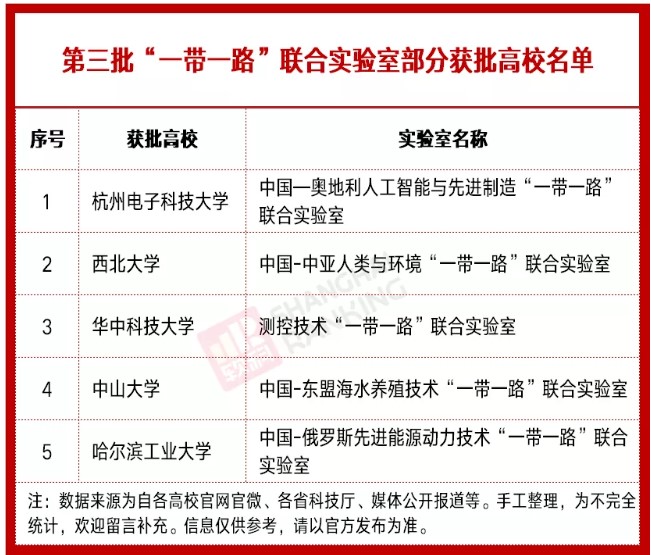 Dingtalk_20210831093452.jpg