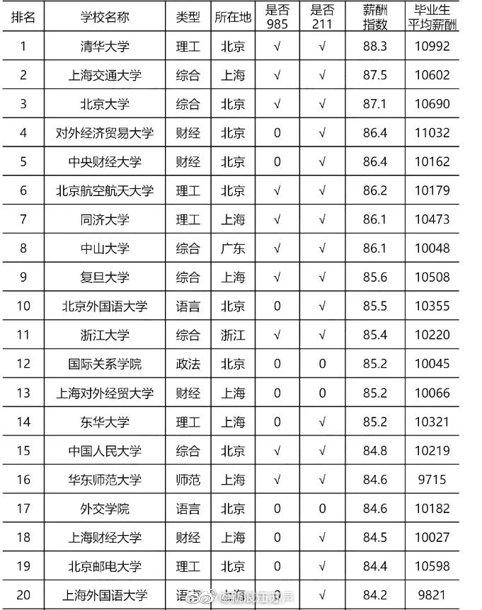 002sVj8Gly1gu2l5x25gnj60ix0nyade02.jpg