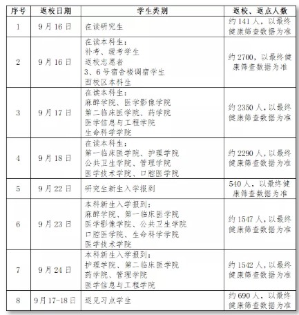 Dingtalk_20210907092414.jpg