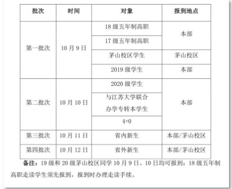 Dingtalk_20210909093045.jpg