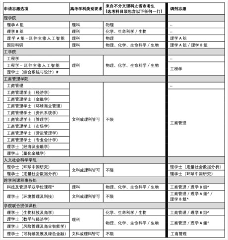 Dingtalk_20211008093238.jpg