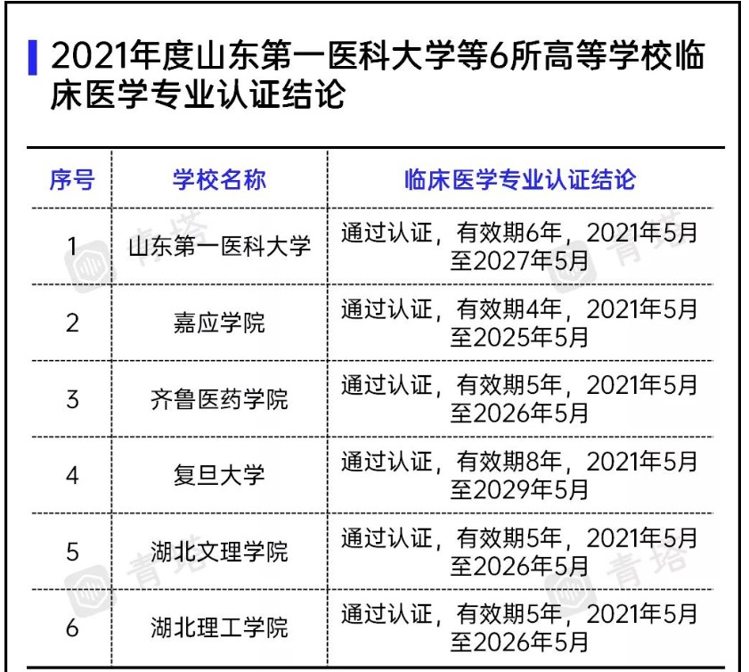 Dingtalk_20211008095539.jpg