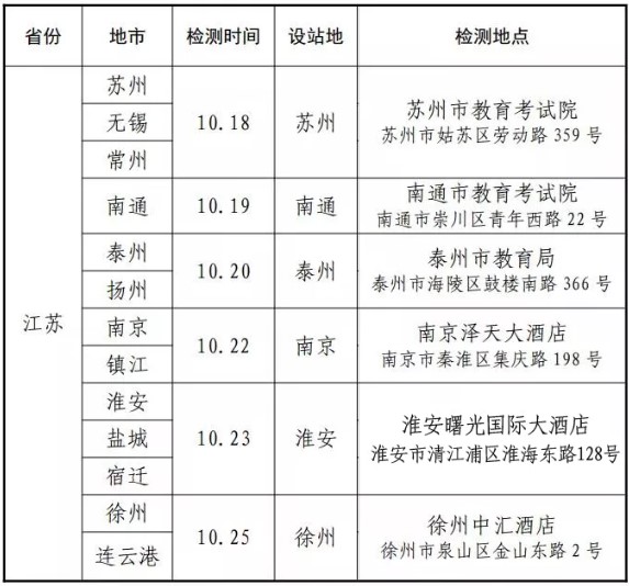 Dingtalk_20211015091013.jpg