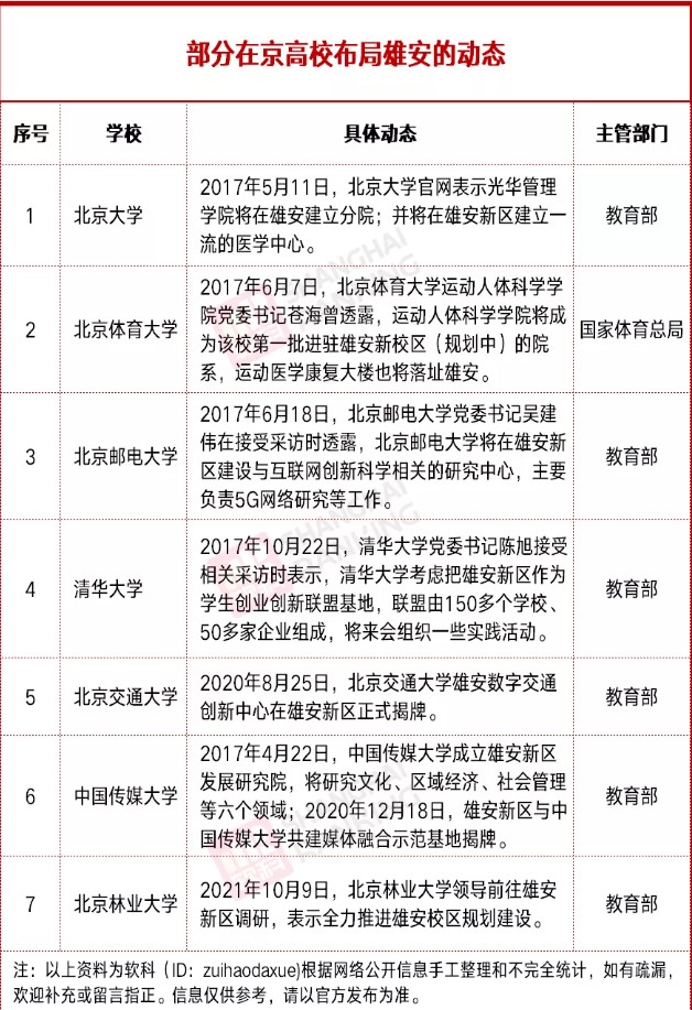 Dingtalk_20211015093946.jpg
