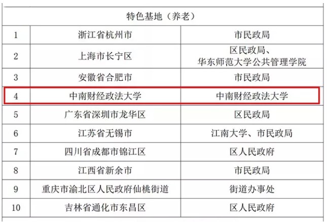 Dingtalk_20211018093727.jpg