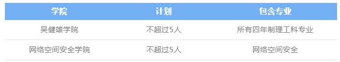 Dingtalk_20211021090515.jpg