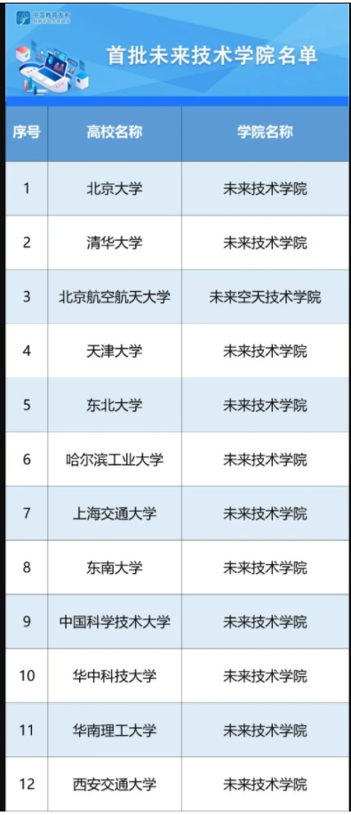 Dingtalk_20211022093201.jpg