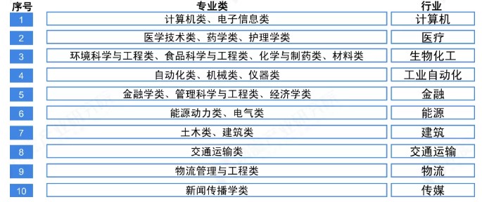 Dingtalk_20211029104218.jpg
