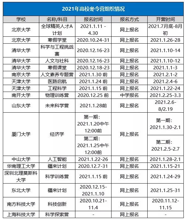Dingtalk_20211102094123.jpg