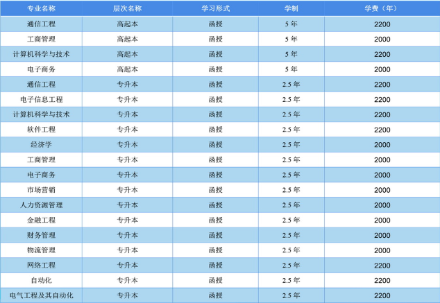 QQ瀏覽器截圖20211110170418.png