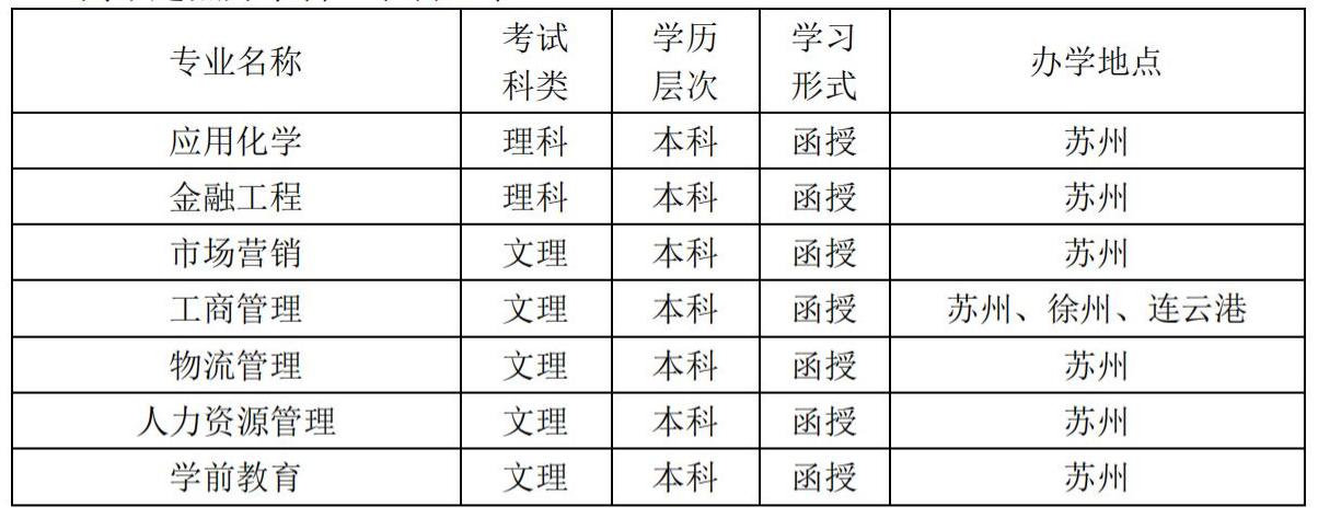 蘇州科技大學(xué)_01.jpg