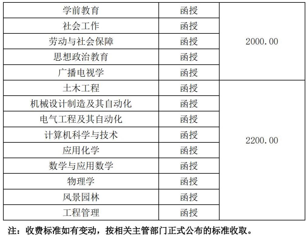 蘇州科技大學(xué)_03.jpg