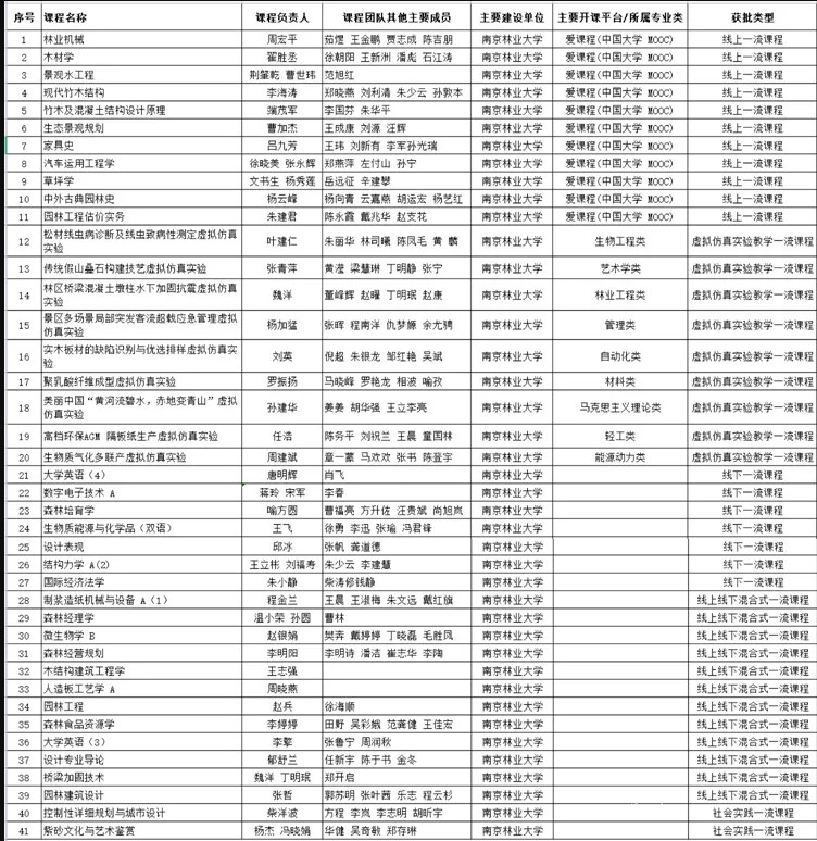 Dingtalk_20211112090649.jpg