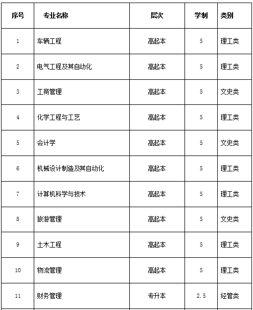 鹽工1.png