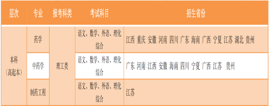 藥大1.png