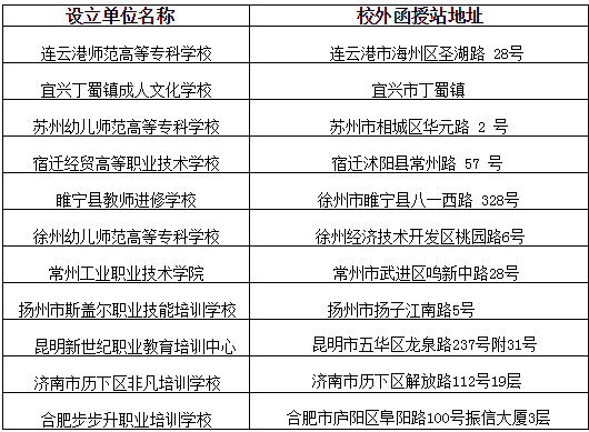 QQ瀏覽器截圖20211115143141.png