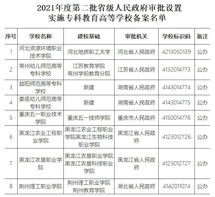 Dingtalk_20211125091752.jpg
