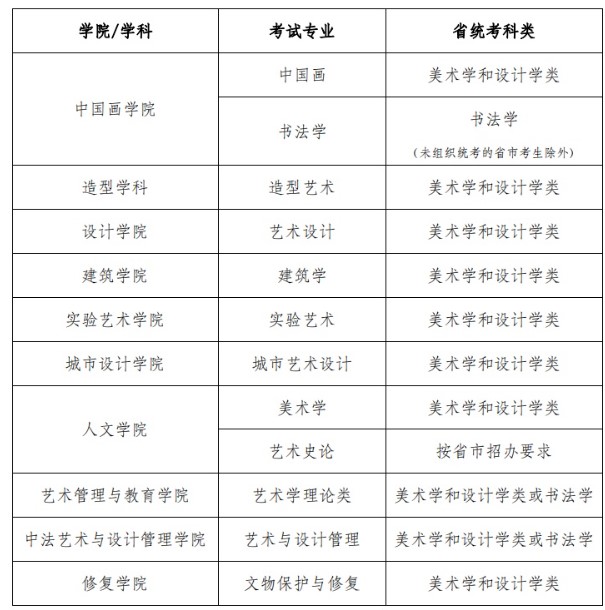 Dingtalk_20211126085322.jpg