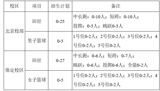 Dingtalk_20211213093426.jpg