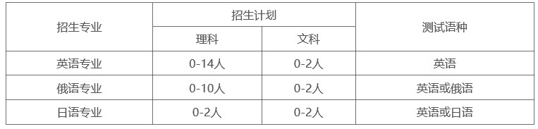 Dingtalk_20211215172900.jpg