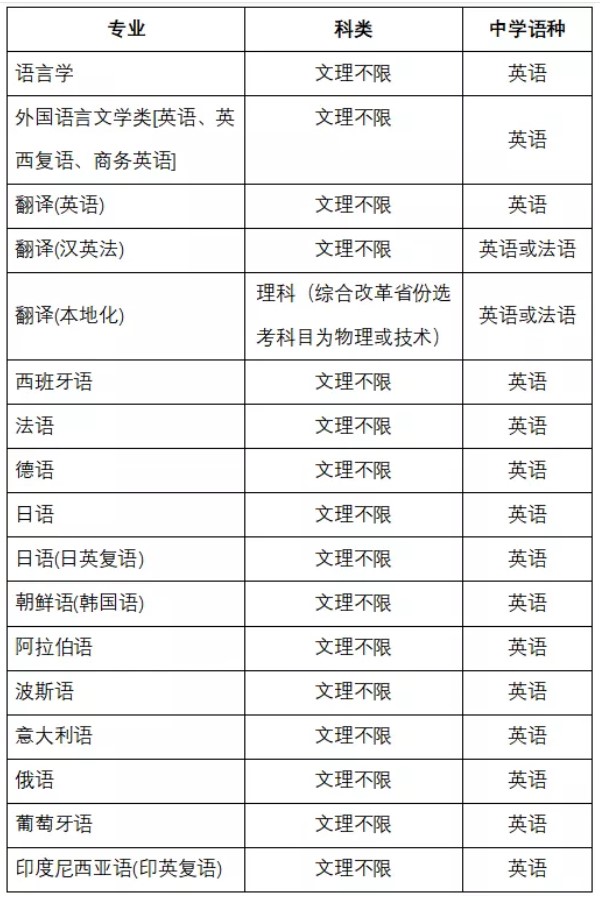 Dingtalk_20211216140520.jpg