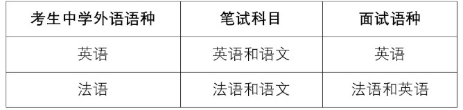 Dingtalk_20211216140528.jpg