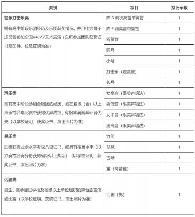 Dingtalk_20211216171216.jpg