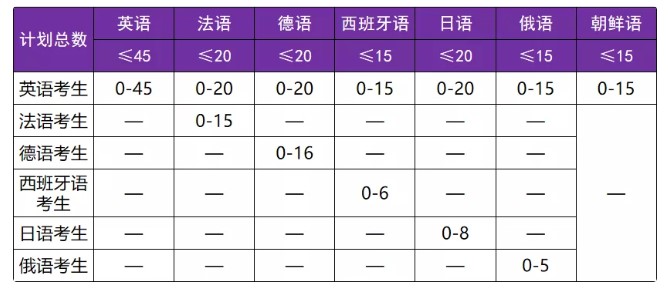 Dingtalk_20211224165911.jpg