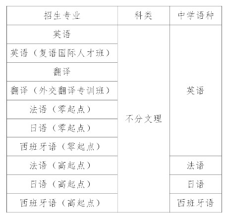 Dingtalk_20211227143347.jpg