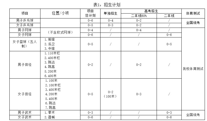 Dingtalk_20211227143731.jpg