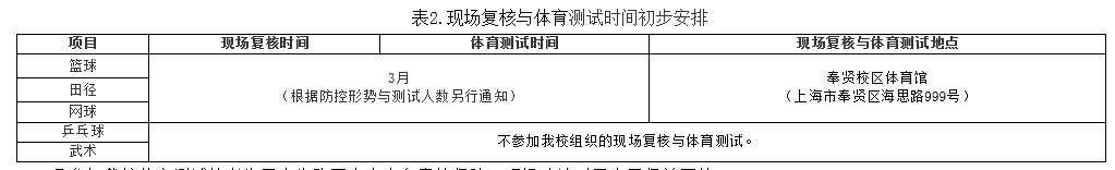 Dingtalk_20211227143757.jpg
