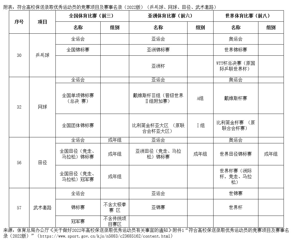 Dingtalk_20211227144527.jpg
