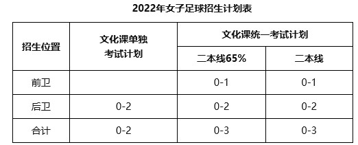 Dingtalk_20211227152654.jpg