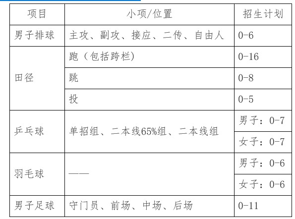 Dingtalk_20211227153333.jpg