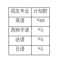 Dingtalk_20211227155825.jpg