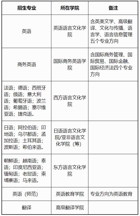 Dingtalk_20211227161138.jpg
