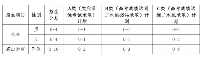 Dingtalk_20211227162148.jpg