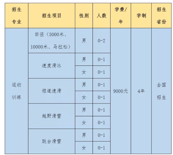 Dingtalk_20211227162357.jpg