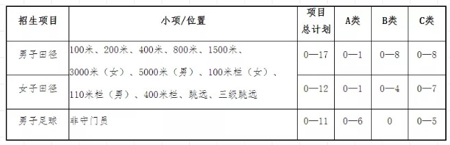 Dingtalk_20211229110222.jpg