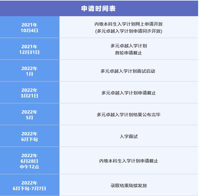Dingtalk_20211230090418.jpg