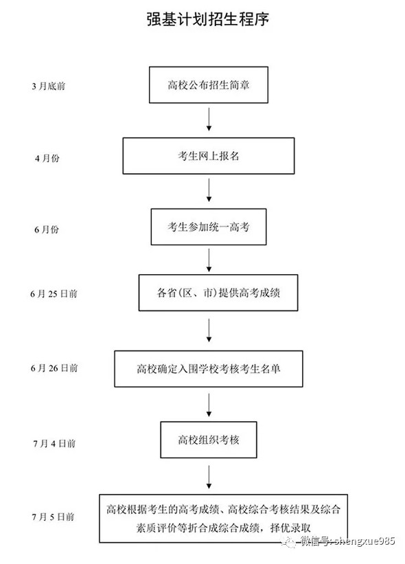 Dingtalk_20211230104826.jpg